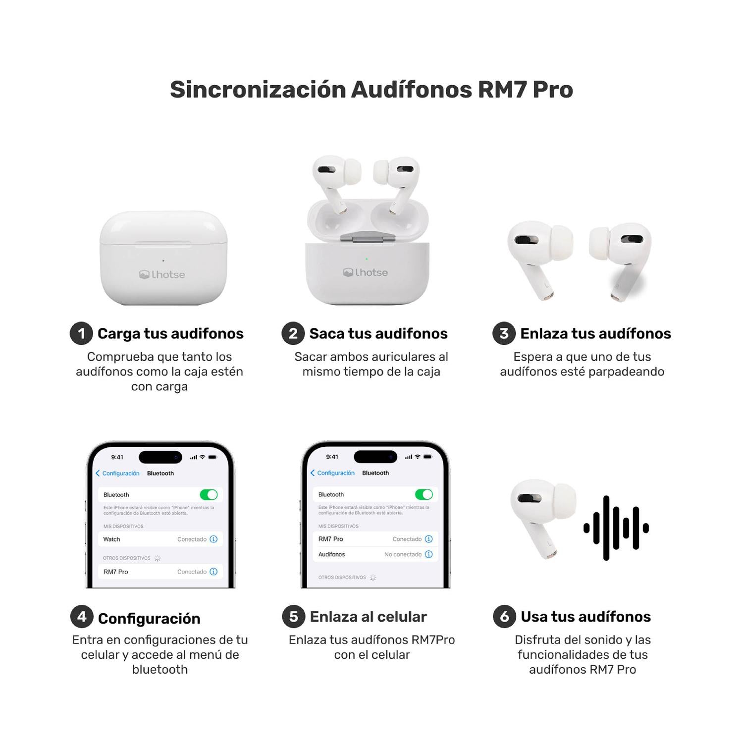 Lhotse Audífonos RM7 Pro sincronización dispositivos iOS Android - detalle
