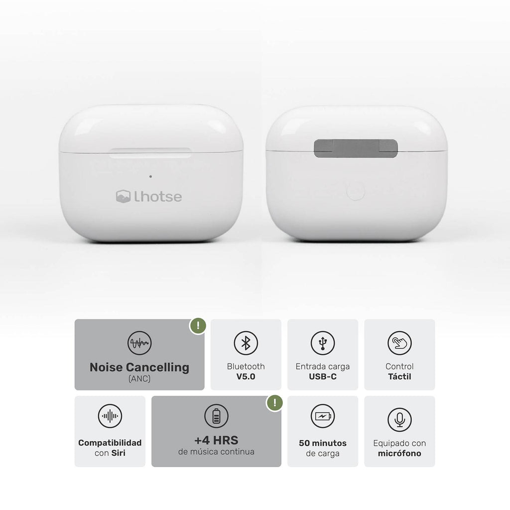 Lhotse Audífonos RM7 Pro Blanco estuche especificaciones Noise Cancelling - detalle