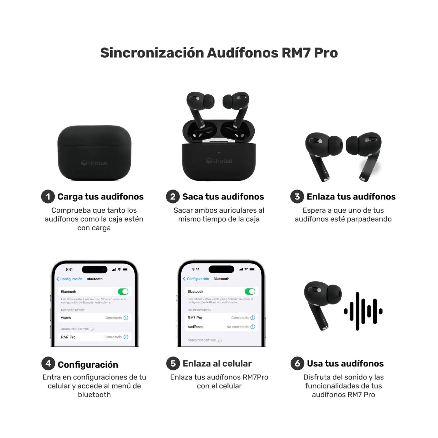 Lhotse Audífonos RM7 Pro sincronización dispositivos iOS Android - detalle