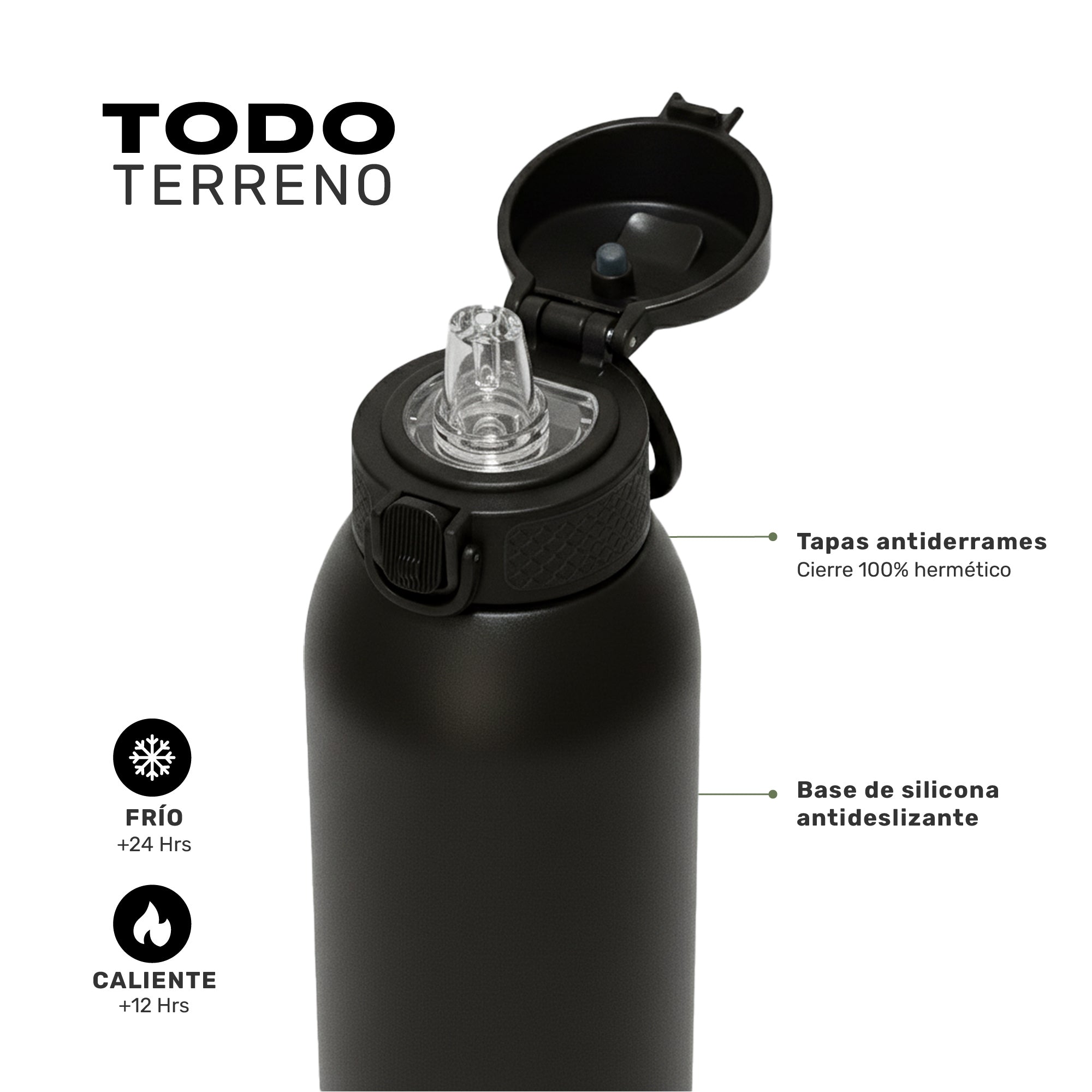 Shaker Vaso Proteina + Botella Térmica Hydrocore Negro