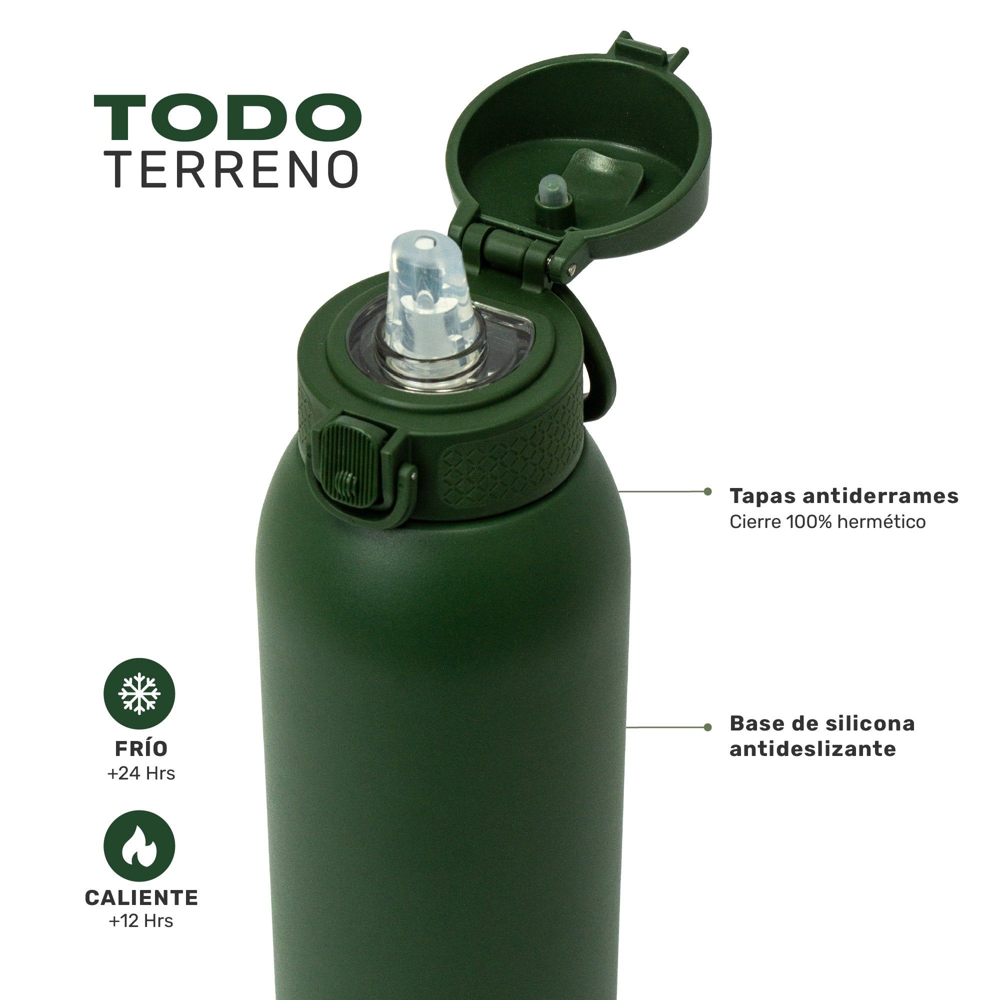 Shaker Vaso Proteina + Botella Térmica Hydrocore Verde