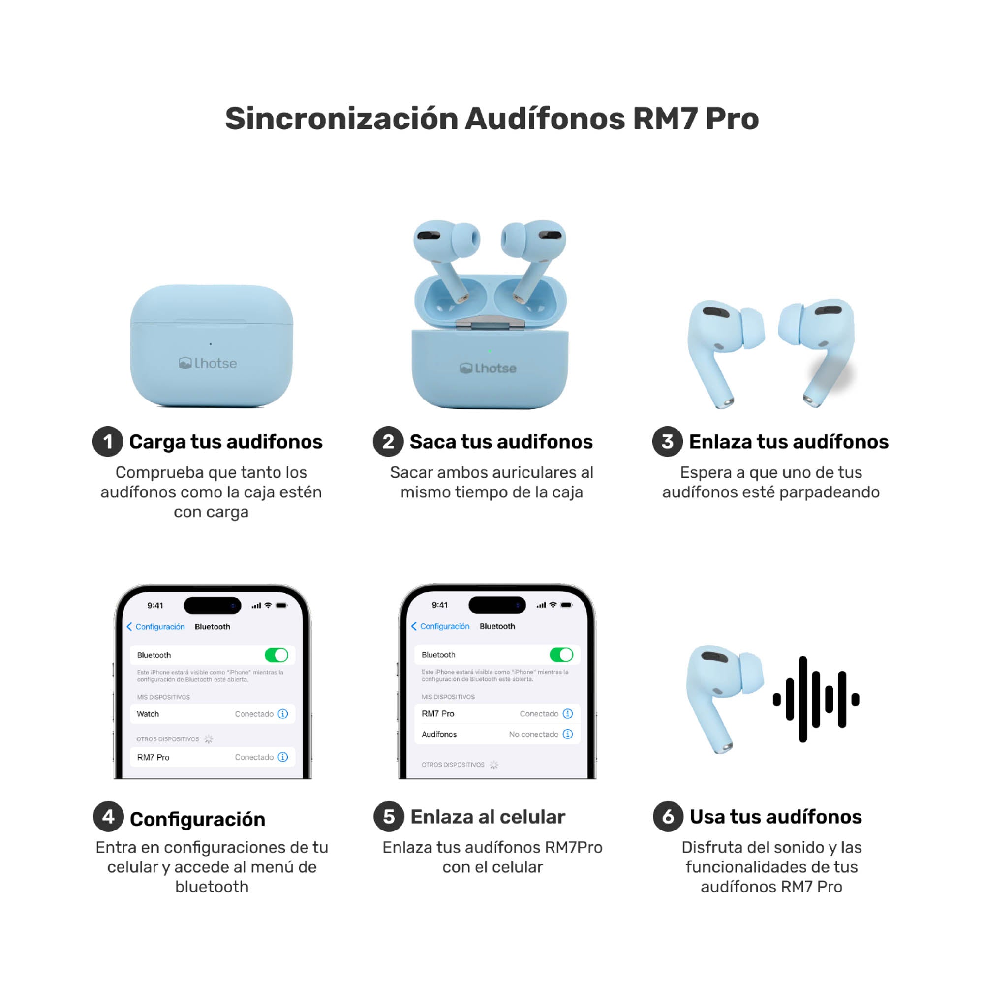 The Top: Audífonos RM7 Pro Inalámbrico