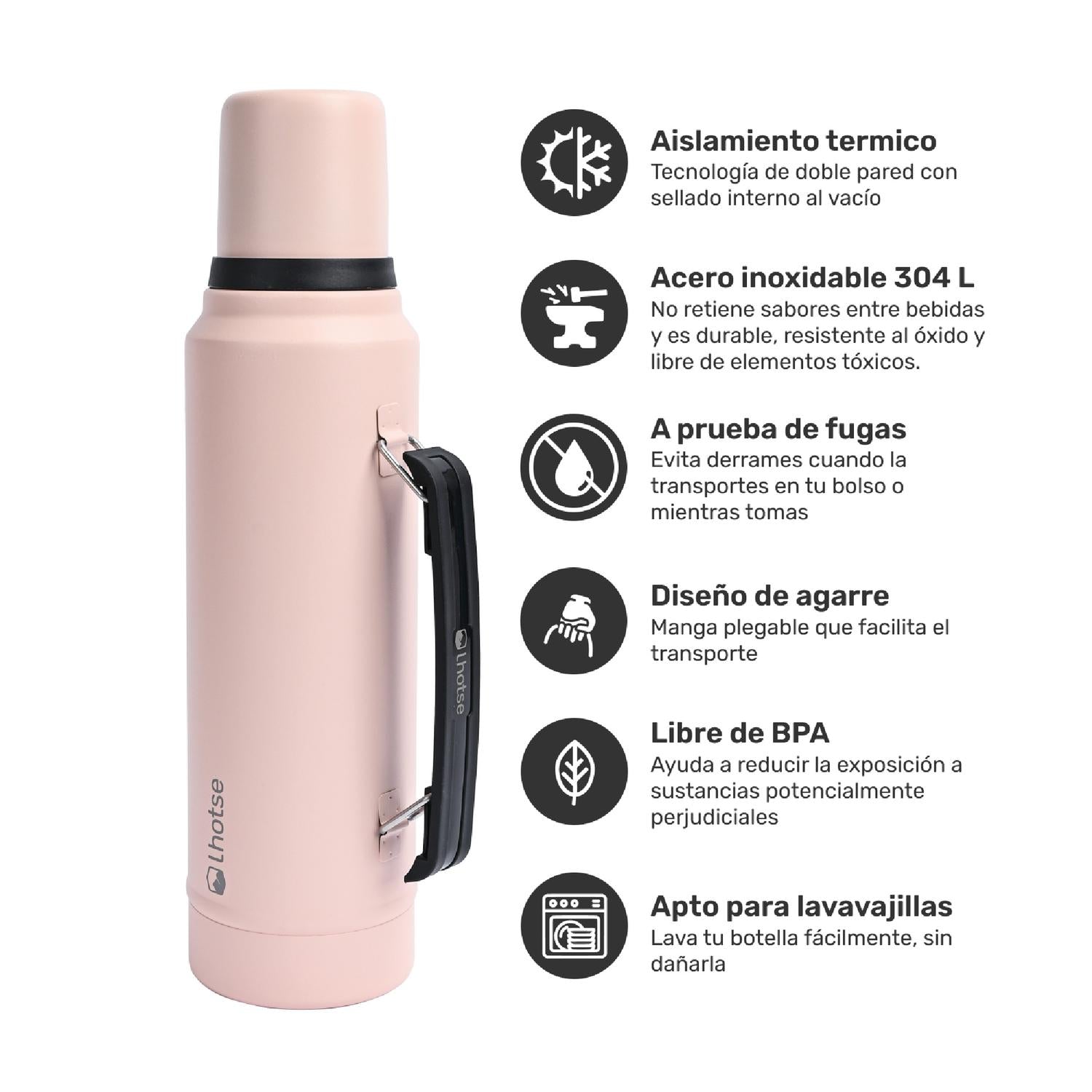 Lhotse Pack Termo Líquido Classic 1.3L y Mate con Bombilla Rosado componentes pack completo - detalle